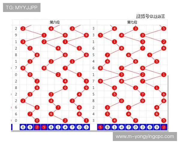 全新彩票软件下载安装指南与使用技巧详解