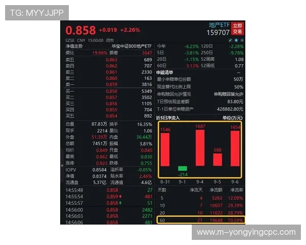 精准分析PK10走势技巧揭秘全面预测方法全解