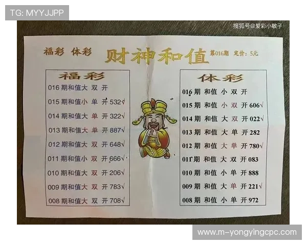解析六合彩走势规律，掌握号码变化趋势与投注技巧全面指南